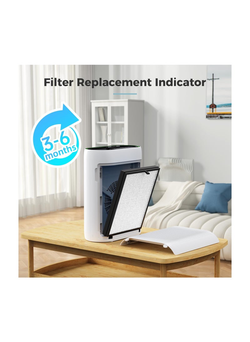 ibsun ZY2866 Air Filter Replacement 4-in-1 High-Efficiency H13 HEPA Air Filter- Standard Version，2 pack  - Image 5