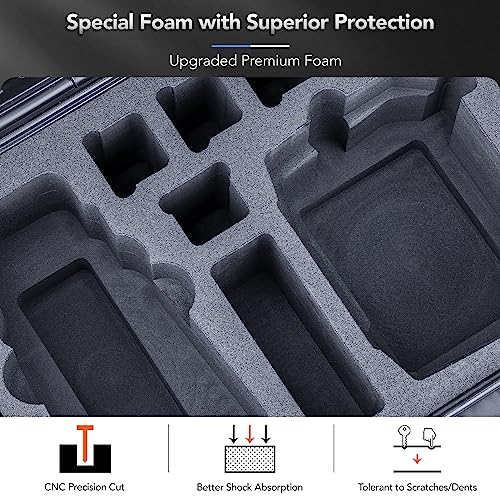 Lykus Titan M350 Waterproof Hard Case for DJI Mavic 3 Pro/Classic, RC Pro and DJI RC Simultaneously, Support RC Lanyard [CASE ONLY] - Image 4