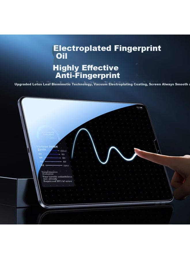 Smartdevil Tempered Glass Screen Protector For Ipad Pro 12.9 Inch 2018 Model, Apple Tablet Full Screen Anti-fingerprint Hd Protective Film - Image 4
