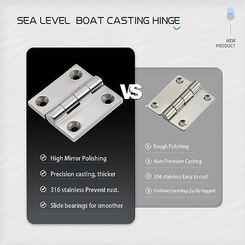 Laorde 316 Stainless Steel Hinges Marine Grade 2" x 2" Heavy Duty Boat Hatch Hinge (50 mm X 50 mm) 4 Pack Casting Cabinet Door Hinge with Screws - Image 4