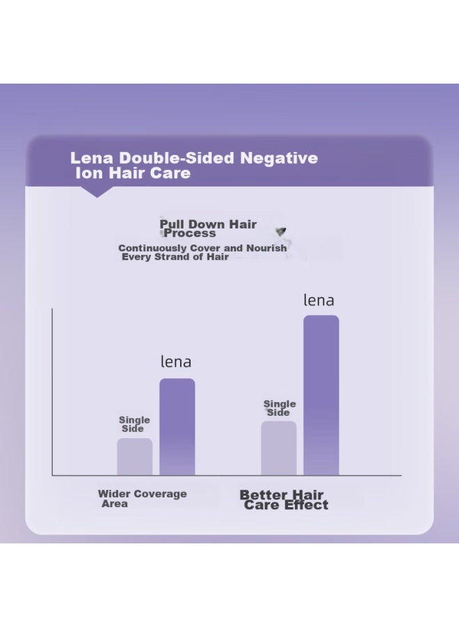 Lena Straight Hair Iron With Negative Ion, Curling Iron, Hair-friendly, Dual-use For Straightening And Curling, Hair Straightener For Women, Electric Hair Straightener, Bangs Clip, Hair Iron, Qixi Gift, Ln-h2, Purple - Image 2