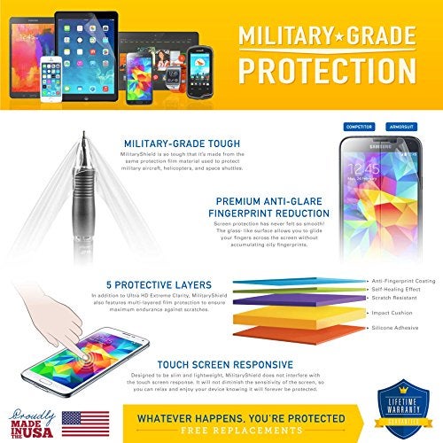 ArmorSuit 2 Pack Screen Protector Designed for Ring Video Doorbell Pro MilitaryShield HD Clear Film - Made in USA - Image 2