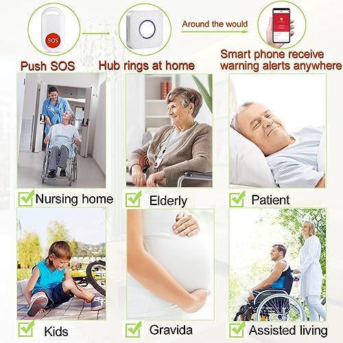 YisTech WiFi Caregiver Pager Wireless Call Button Nurse Alert System for Home/Elderly/Patient/Disabled with Phone App Two Call Button One WiFi Receiver(only Supports 2.4GHz Wi-Fi) - Image 3
