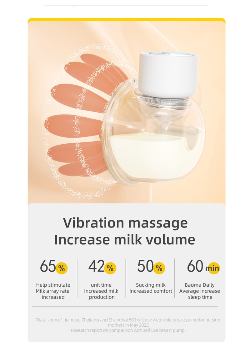 ALLTOMOM - Electric Wearable Breast Pump Hands Free with 4 Modes 9 Levels Rechargeable Smart LED Display - Image 1