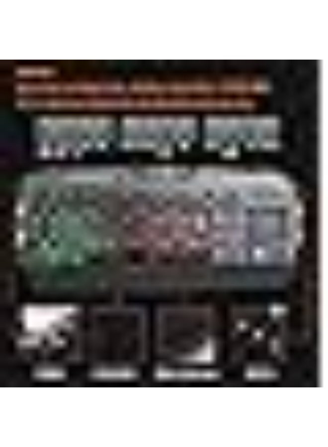 Meetion 4-in-1 Professional Gaming Combo - RGB LED Backlit Wired Keyboard and Mouse Set - Immersive Gaming Headset & Non-Slip Mouse Pad - Ultimate Gaming Bundle for PC and Laptop - Image 4