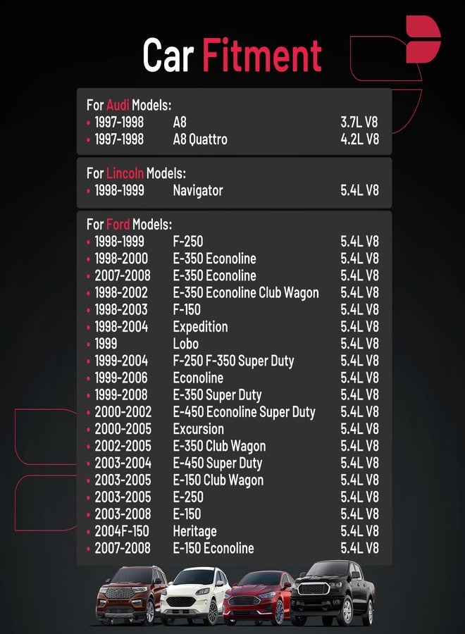 BDFHYK مجموعة شمعات إشعال BDFHYK مكونة من 8 قطع، متوافقة مع سيارات فورد كراون فيكتوريا E250 وE350 وE450 وF150، ومتوافقة مع سيارات أودي A8 وA8 كواترو، ومتوافقة مع سيارات لينكولن نافيجيتور، بديلة لشمعات الإشعال SP493 وSP479. - Image 2