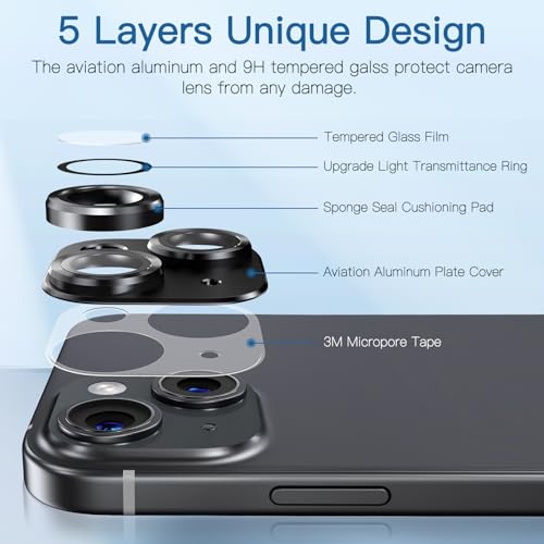 Uniwit [2 Pack Camera Lens Protector for iPhone 14/14 Plus,9H Tempered Glass,Aviation Aluminum Plate Cover,Night Circle,No Bubble,HD Clarity,Case Friendly,Easy Installation-Black - Image 3