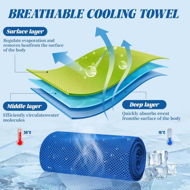Nemlistey 4 Pack Cooling Towels, Soft Breathable Cooling Towels for Neck and Face, Microfiber Gym Towels for Men and Women with Waterproof Bag & Carabiner, Sweat Towel for Yoga, Golf, Hiking, Running - Image 4