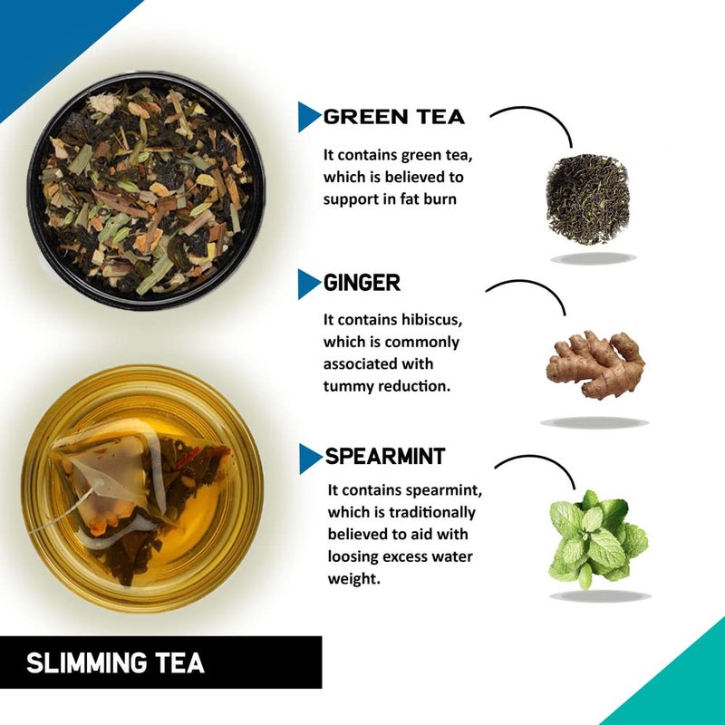 TEACURRY Slimming Tea - Helps with Weight Managerment, Tummy and Ageing (90 Tea Bags) - Image 4