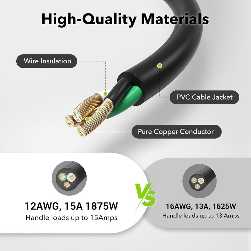BN-LINK 15ft Outdoor Extension Cord, 15amps,12/3 SJTW Heavy Duty Power Cord, 3-Prong Grounded Plug, Weather Resistant, 1875W, Black, for Lawn, Garden, Appliances, ETL Listed - Image 3