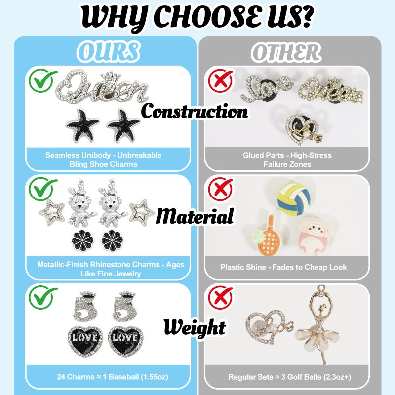 Lugailly Bling Shoe Charms for Women & Girls - 24PCS Designer Silver & Rhinestone Decorations | Clog Charms, Butterfly, Queen Crown Motifs for Shoes - Lightweight Shoe Jewelry Gifts (Party Favors) - Image 5