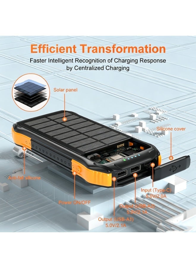 16000 Mah Solar Power Bank, Portable 16000mah Battery Charger With Ip65 Water Resistant,  20w Usb-C Power Delivery, Qc 3.0 Port, 5v/2a Usb Port And 300lm Led Light Solartank-10pdqi - Image 3