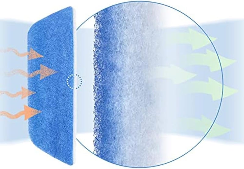 Coleman 6 X 16 Inch MERV 6 RV Air Conditioner Replacement Filters 4 Pack Polyester Blue White - Image 5