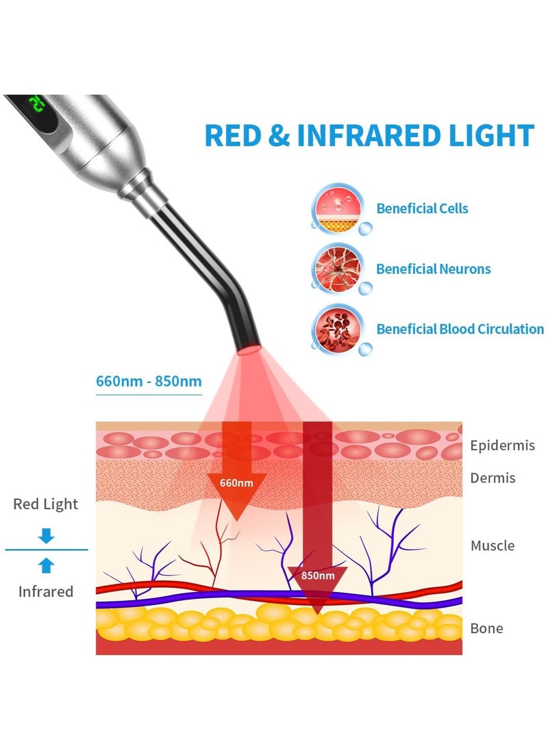 Ru syanl - 2-in-1 Portable Red Light Therapy Device for Cold Sores & Body Pain Relief – Wireless Rechargeable with Smart Display - Image 1