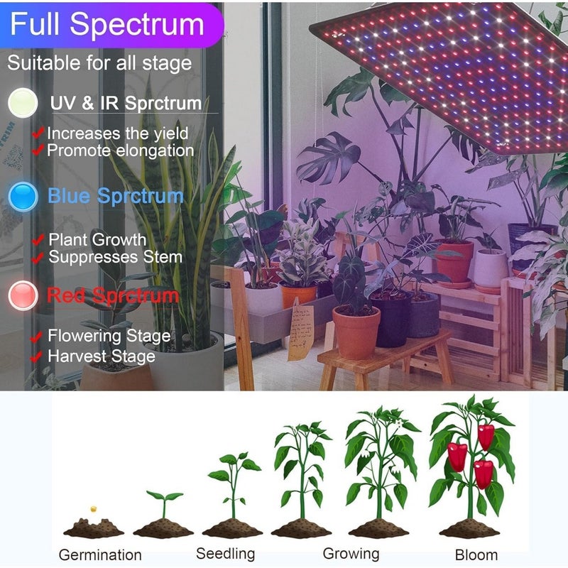 LED Grow Light Panel 200W Lamp for Indoor Plants, Full Spectrum with White Blue Red UV IR LEDs for 4x4ft Coverage Grow Tent Greenhouse Veg and Bloom Seedlings Hydroponics 2 Pack - Image 5