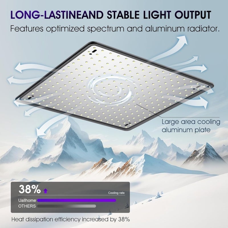 LED Grow Light Panel 200W Lamp for Indoor Plants, Full Spectrum with White Blue Red UV IR LEDs for 4x4ft Coverage Grow Tent Greenhouse Veg and Bloom Seedlings Hydroponics 2 Pack - Image 4
