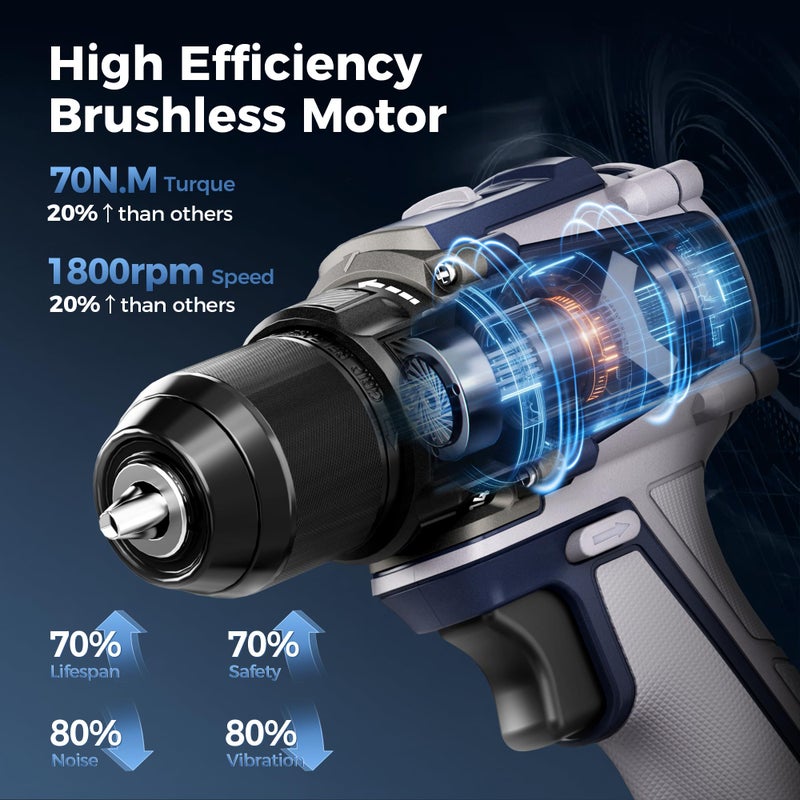 HeroJet 20V Cordless Drill, Power tool, 620 in-lbs Torque, 3/8" Metal Keyless Chuck with Safety Lock, 20+1 Position Electric Drill Driver with LED, Brushless Power Drill with 2.0Ah Battery and Charger - Image 2