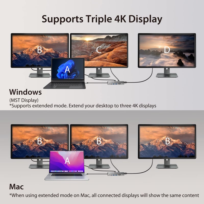 j5create USB C 4K Triple Display Hub - 4K HDMI x2, 4K DP, 2 USB-A and USB-C 10Gbps, PD 100W, Ethernet, SD 4.0 Card Reader | for XPS, Surface Pro (JCD397) - Image 3
