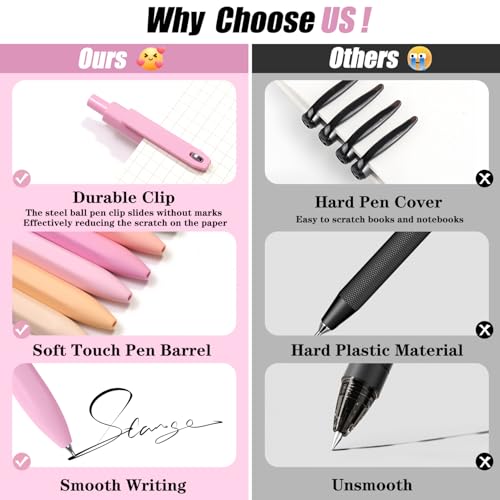 Piochoo Aesthetic Pens, 8 Pcs 0.5mm Gel Pens, No Smudge Quick Dry Smooth Writing Pens, Cute Black Ink Journaling Pens for Women Nurse School Office Desk Accessories - Image 3