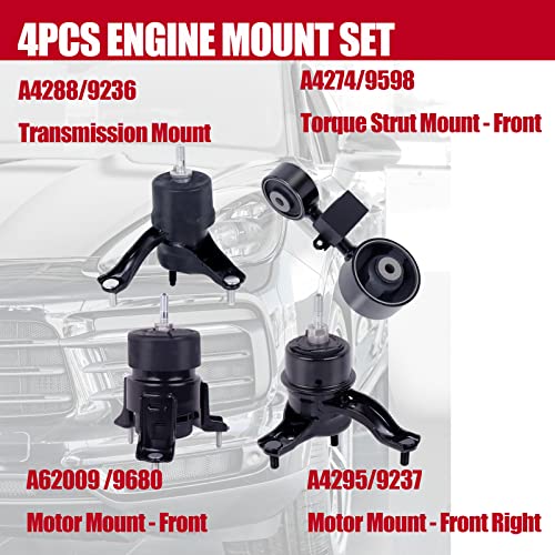 GEUMRI Engine and Transmission Motor Mount Fits 2007 2008 2009 Toyota Camry 2.4L Automatic Transmission A62009 A4295 A4274 A4288 - Image 3