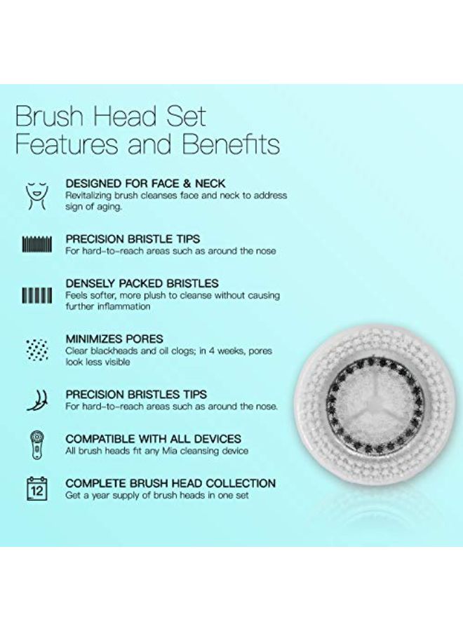 Brushmo Replacement Cleansing Brush Heads Compatible With Sensitive Face Brush Head, 4Pack - Image 4