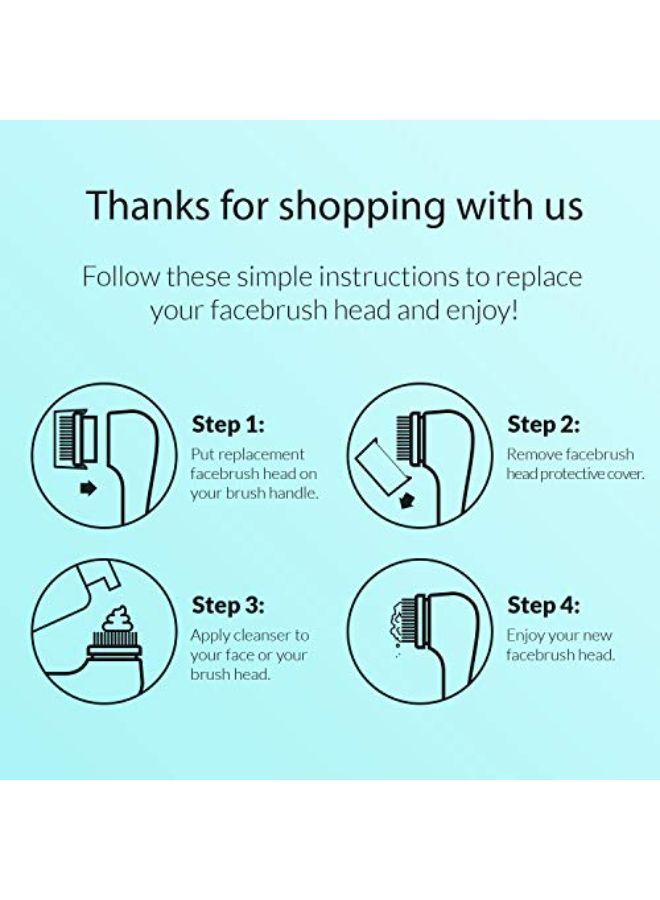 Brushmo Replacement Cleansing Brush Heads Compatible With Sensitive Face Brush Head, 4Pack - Image 5