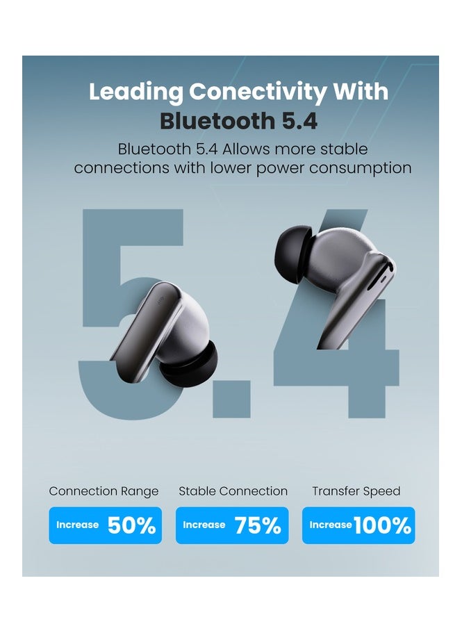 Moxedo - Moxedo True Wireless Earbuds S7 Active Noise Cancellation Bluetooth 5.4 300 mAh Charging Case 5.5 Hrs Playing Time with Built-in 4 Powerful Microphones (Gray) - Image 1