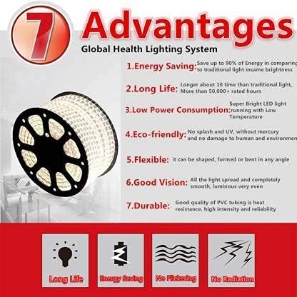 Gesto 40 Meter Rope Led Strip Lights Outdoor Lights Waterproof for Balcony DecorationHome Decor Diwali Decoration RGB Strip Light for Diwali Decoration with Mode Change Controller Multicolor - Image 5
