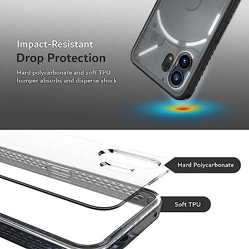 TUDIA Ultra Clear Fit Designed for Nothing Phone (2) Case, [LUCION] Shockproof TPU Bumper Anti-Yellowing Transparent Hard Back Ultra Slim Grip Protection for Nothing Phone 2 Cover 2023 (Black) - Image 3