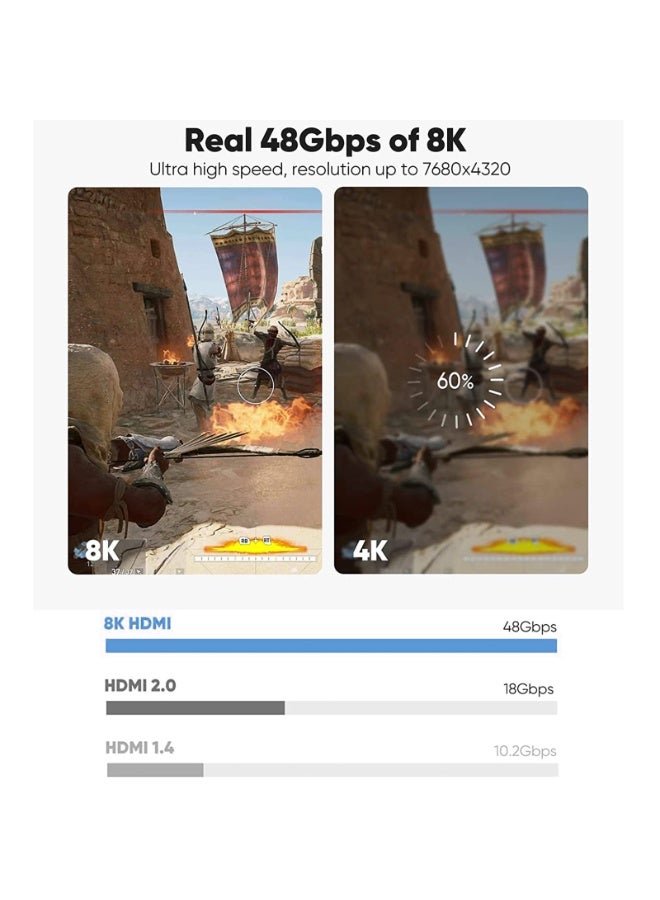 8K HDMI Cable, Nylon Braided 2.1 HDMI CL3 Rated Support Dolby Atmos, 8K@60Hz/4K@120Hz, Ultra Speed 48Gbps, eARC, HDCP 2.2 & 2.3, Dynamic HDR Compatible with Monitor/Projector/Sw-itch/PS5/Xbox-x (10M) - Image 2