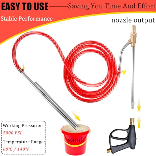 9TH SHOP Pressure Washer Sandblasting Kit, Power Washer Sandblasting Kit, 5000 PSI Wet Sandblaster Attachment, Sand Blaster for Pressure Washer with 1/4 Inch Quick Disconnect Sandblasting Kit - Image 3