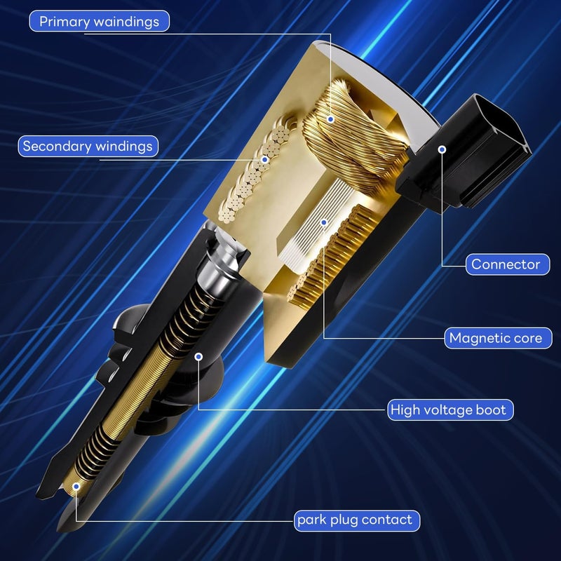 GAGOLCAR ملف الإشعال GAGOLCAR UF354 متوافق مع طرازات بي إم دبليو ولاند روفر - Image 5