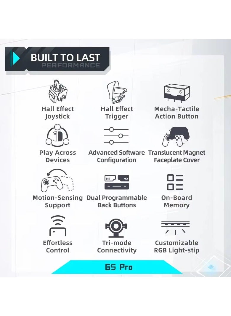 Machenike G5 Pro Gamepad Wireless Gaming Controller Elite Hall Trigger Joystick Mecha-Tactile ons For Switch PC Android IOS - Image 3