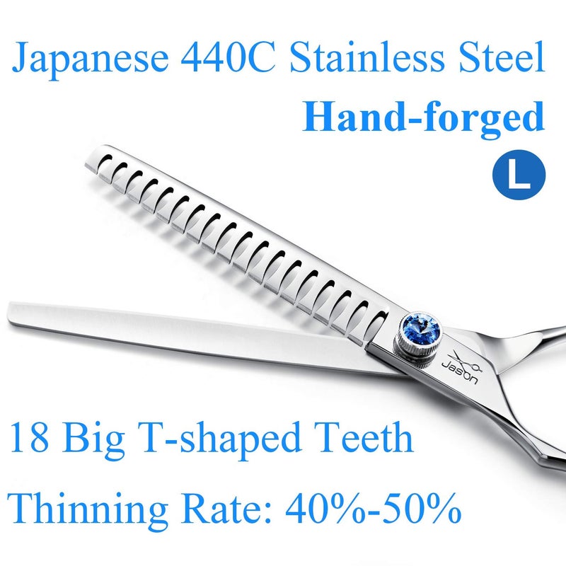 JASON Left Handed 7" 18-Tooth Texturising Dog Grooming Chunkers Scissor, Ergonomic Cats Grooming Shears Pets Trimming Kit with Offset Handle, Sharp, Comfortable Shear Christmas Gift - Image 3