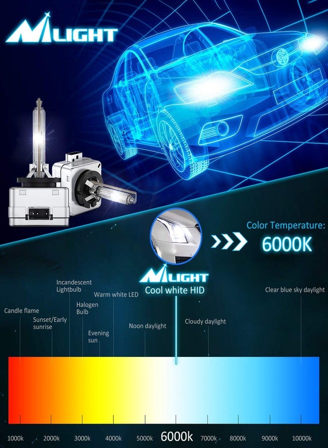 Nilight D3S HID Bulb, 6000K Diamond White D3S HID Headlight Bulbs High Low Beam Xenon Replacement Bulbs for Sedan SUV Pickup, 2-Pack - Image 4