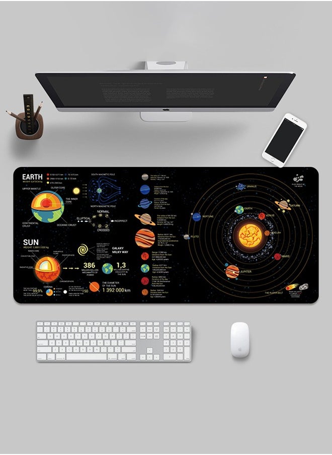 Gaming Mouse Pad 800X300X3MM