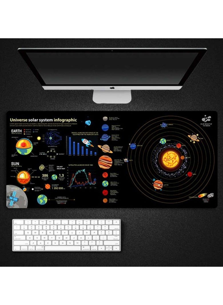 Gaming Mouse Pad 800X300X3MM
