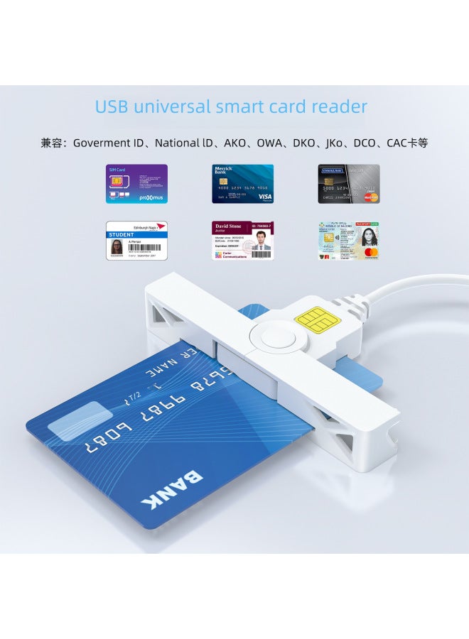 Rocketek Usb2.0 Smart Card Reader With Cable Cac Bank Card Atm Tax Return Card Reader - Image 2