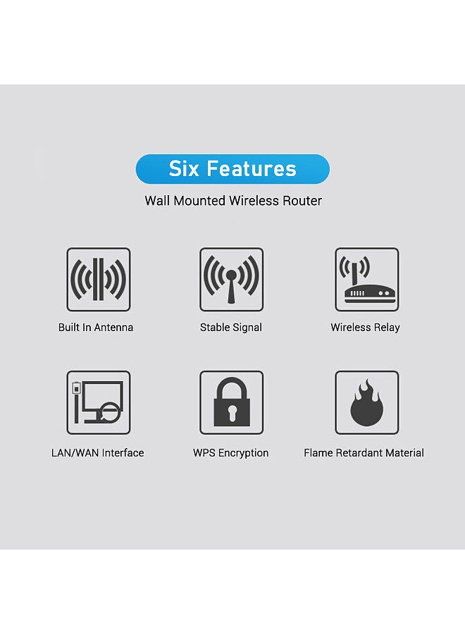 In-Wall Wireless WiFi Router 300M AP Access Point WiFi Router USB-Charging Socket Wall Mount Wi-Fi AP Router with WPS Encryption