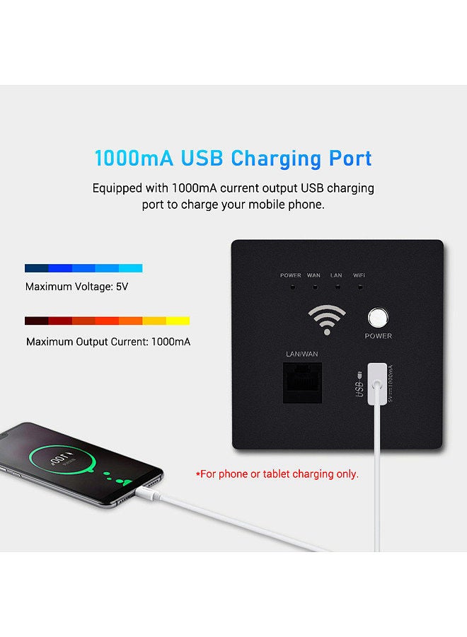 In-Wall Wireless WiFi Router 300M AP Access Point WiFi Router USB-Charging Socket Wall Mount Wi-Fi AP Router with WPS Encryption