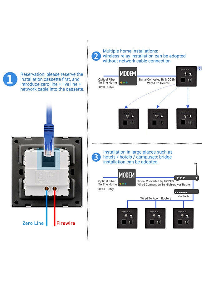 In-Wall Wireless WiFi Router 300M AP Access Point WiFi Router USB-Charging Socket Wall Mount Wi-Fi AP Router with WPS Encryption