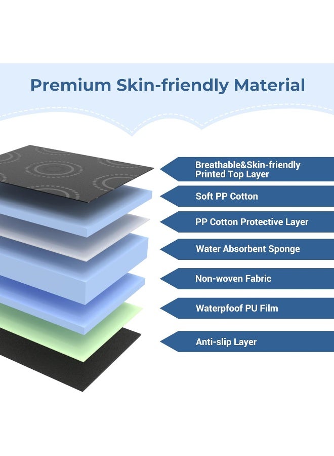 COOLBEBE Car Seat Protector for Potty Training, 2 Pack Dry Waterproof Car Seat Liner Toilet Training for Baby Infant Toddler, Piddle Pads Cover Car Seat Pad for Strollers & Carseat (Black,2PC) - Image 4