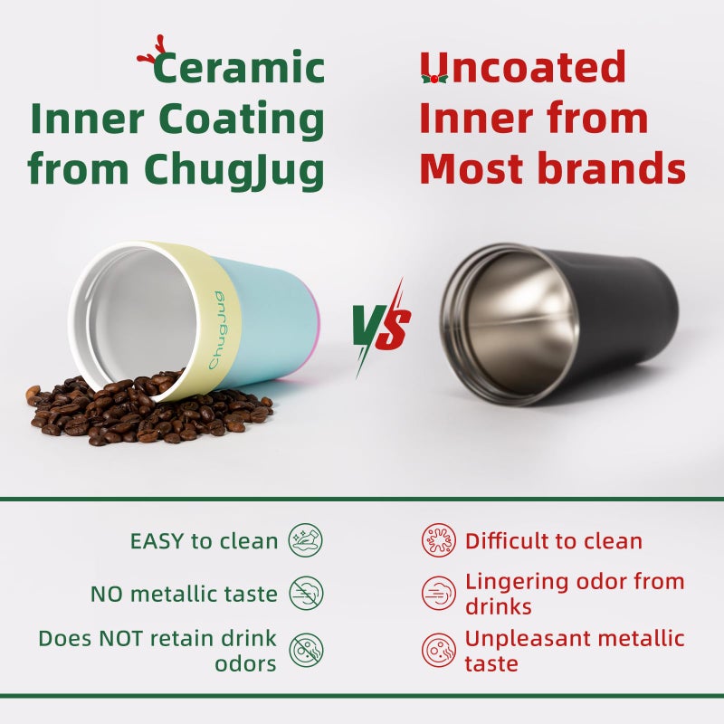 ChugJug 16 oz Travel Coffee Mug with Ceramic Coating, Leak-Proof Vacuum Insulated Coffee Tumbler with Lid, Reusable Double Wall Stainless Steel Travel Cup for Hot& Cold Drinks (Teal) - Image 5