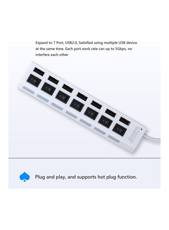 NIBEMINENT 7-Port 2.0 USB Hub White - Image 2
