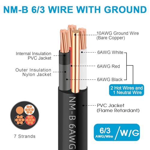 XMK NM-B 6/3 Wire with Ground,35ft 6 AWG Copper Wire,6 Gauge 3 Conductor Nonmetallic Sheathed 6/3 NM-B Cable with Ground,Residential Indoor Electrical Wiring for Branch Circuit Switches,Outlets,Other Load - Image 3