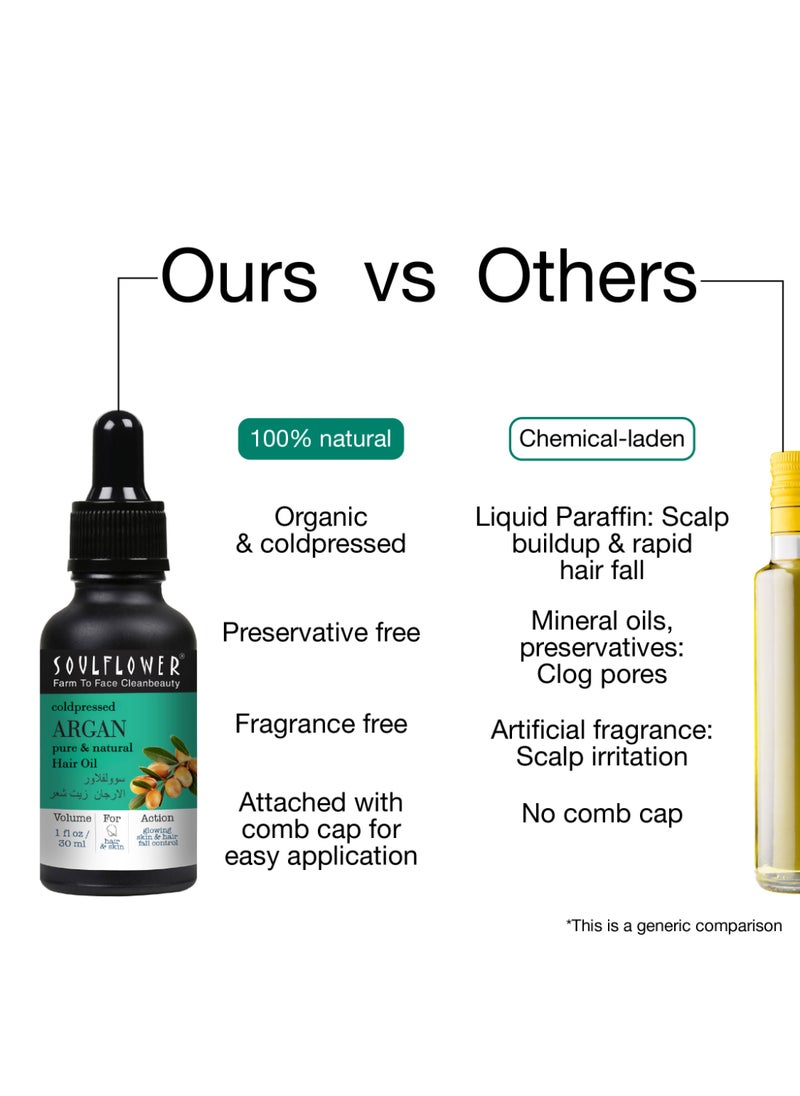 Soulflower Pure Argan Hair Oil Serum For Frizzy Hair, Damaged, Dry Hair, 100% Natural, Cold Pressed, Organic Extracted From Argan Seeds, For Men And Women, Moisturize Skin  - Image 5