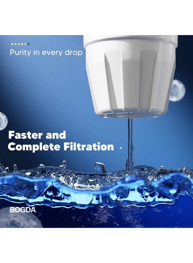 Bogda فلتر مياه بديل مُحسّن مناسب لإبريق وموزع زيرو ZR-001 ZR-004 ZP-006 ZR-017، نظام فلتر بست مراحل، يقلل الرصاص والكروم والملوثات بفعالية، عبوة من 4 قطع، من BOGDA - Image 2
