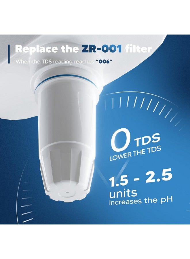 Bogda فلتر مياه بديل مُحسّن مناسب لإبريق وموزع زيرو ZR-001 ZR-004 ZP-006 ZR-017، نظام فلتر بست مراحل، يقلل الرصاص والكروم والملوثات بفعالية، عبوة من 4 قطع، من BOGDA - Image 4