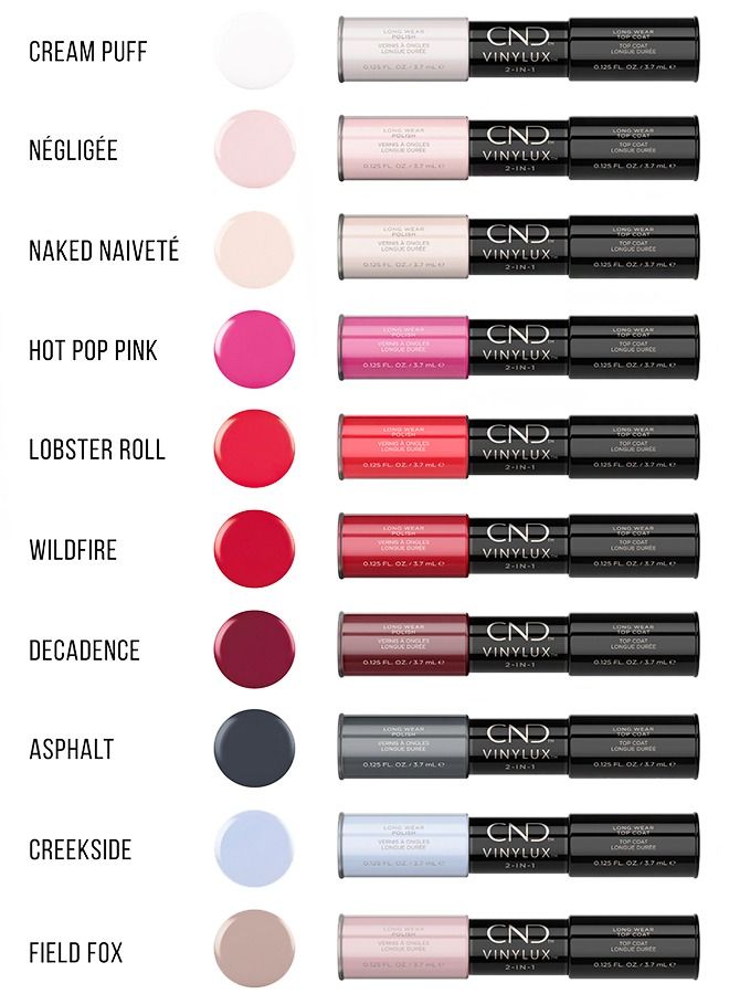 CND 2 in 1 Polish and Top Coat - Image 5