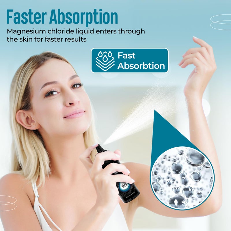 Aromasong Extra Strength Ultra Pure Magnesium Spray (23mg Magnesium in Each Spray) 8 Oz, Magnesium Oil Spray - Made in The USA - for Leg Discomfort and Promotes a Calm Sleep - Image 5